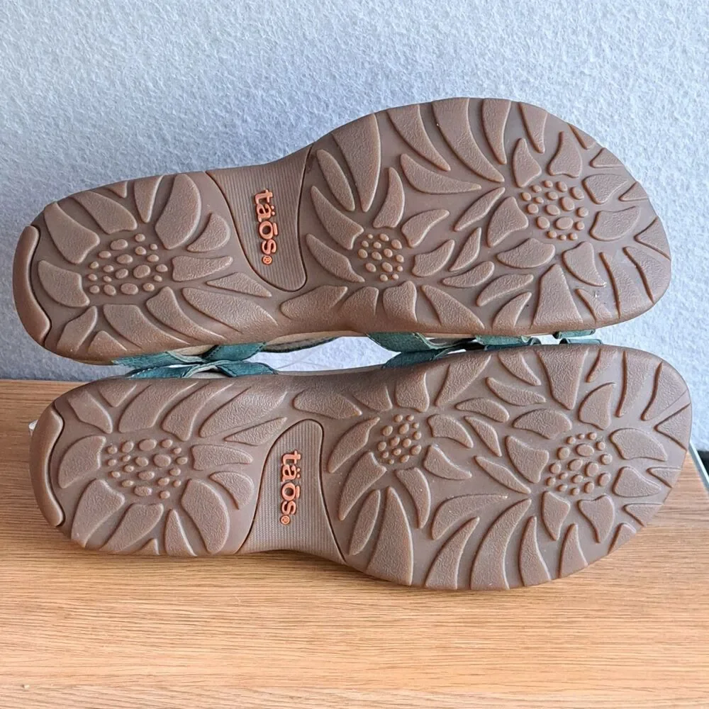 Taos Footwear Teal Leather Adjustable Strap Sandals for Women - Picture 7 of 13